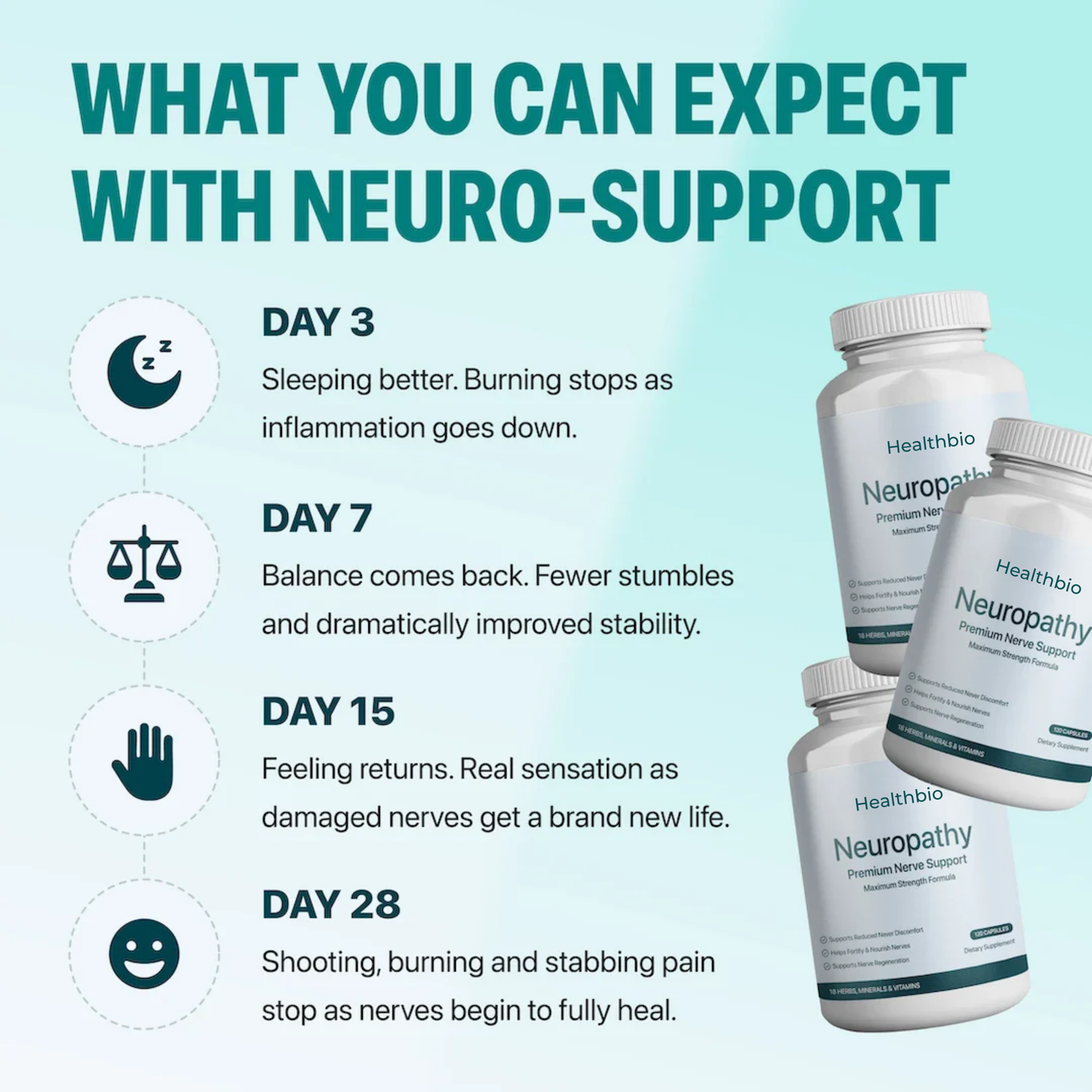 Neuro- Support