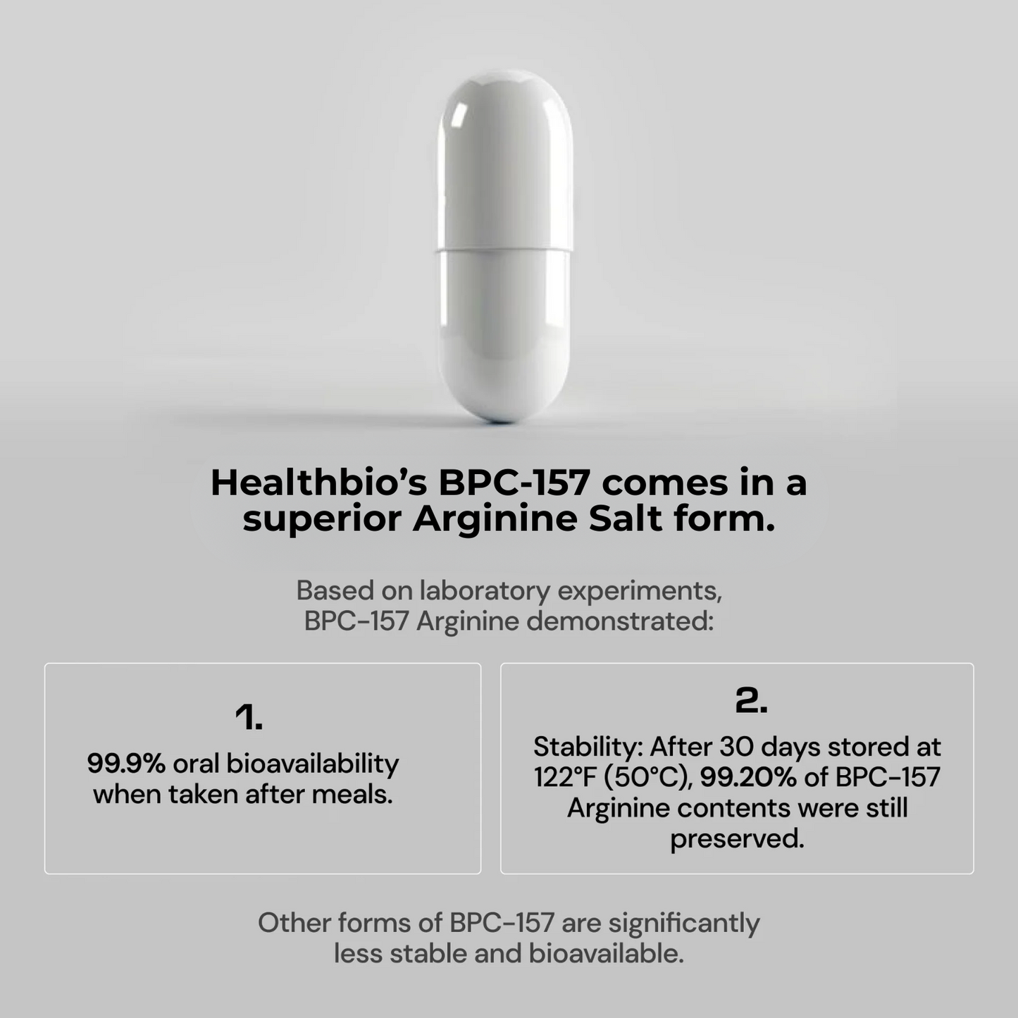Body Protection Compound (BPC-157)